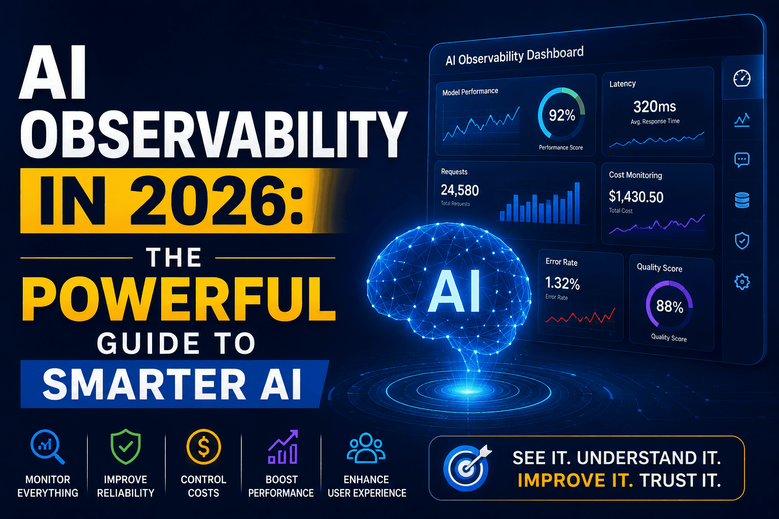 AI Observability in 2026: Why Businesses Are Watching Their AI Systems More Closely