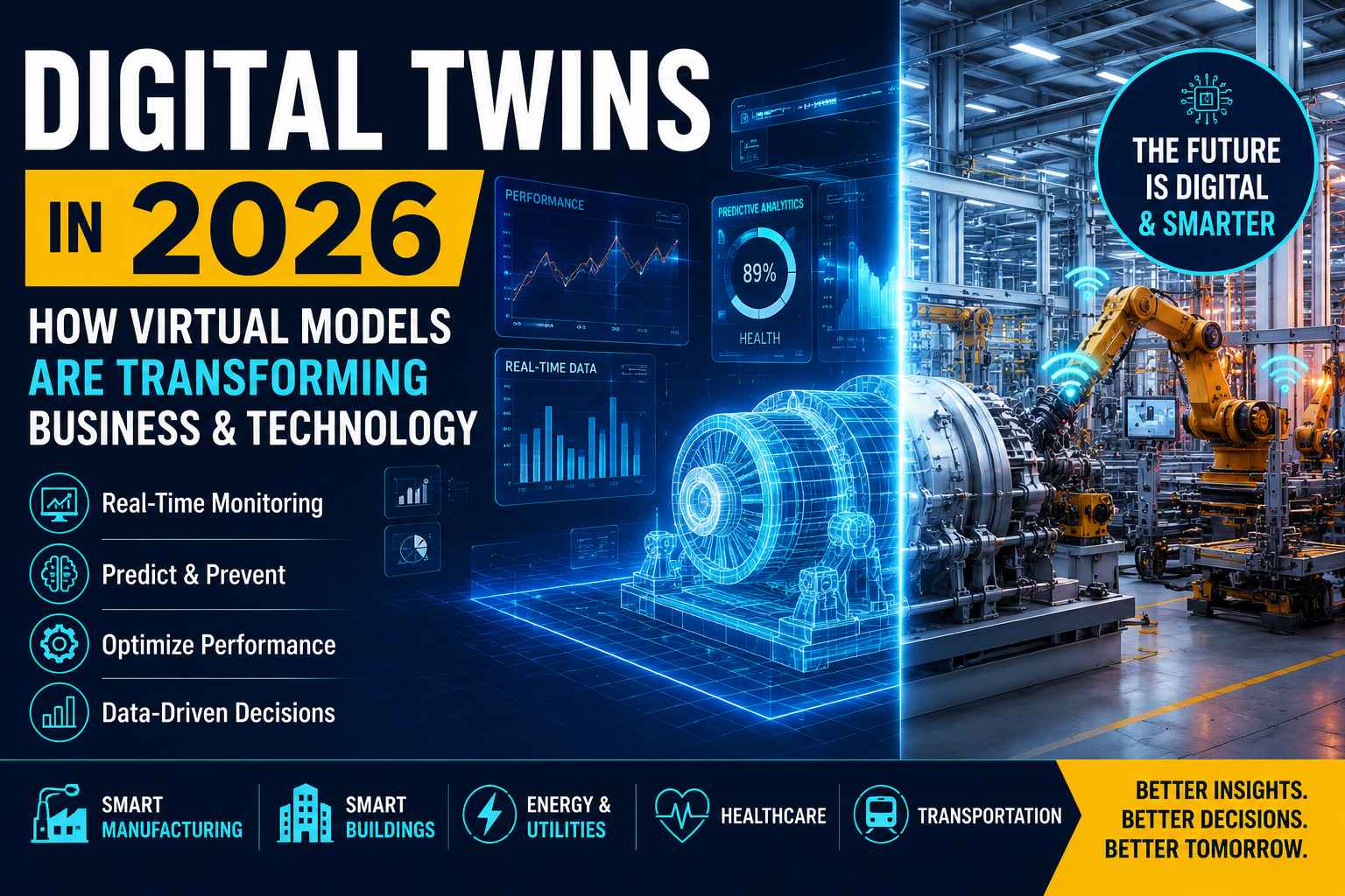 Digital Twins